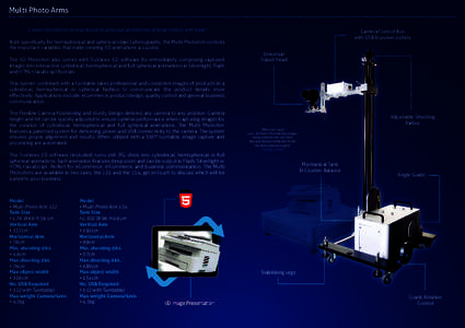 Multi Photo Arms Create informative hemispherical & spherical animations of large objects with ease! Camera Control Box with USB & power outlets