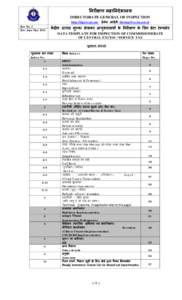 Country code top-level domains / .kz / Internet in Kazakhstan