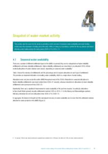 Snowy Mountains Scheme / Murray-Darling basin / Physical geography / Trade / Water / Water trading / Murray–Darling basin / Murray River / Entitlement / Geography of Australia / States and territories of Australia / Rivers of New South Wales