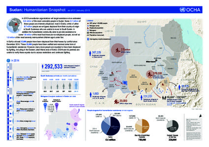 DRAFT_Sudan_Snapshot_31Jan15