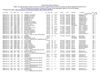 Spring 2014 Class Schedules Notes: 1) Class schedule changes may occur at any time. 2) Off campus and online classes are listed separately toward the end. 3) For Arkansas course transfer numbers (ACTS) see course descrip