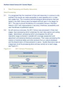 Northern Ireland Census 2011 General Report  5 Data Processing and Quality Assurance