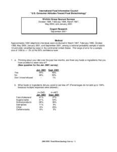 International Food Information Council “U.S. Consumer Attitudes Toward Food Biotechnology” Wirthlin Group Quorum Surveys October 1999, February 1999, March 1997, May 2000, and January 2001 Cogent Research