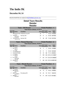The Indie 5K December 04, 14 Results by RunFAR, www.run-far.com RunFAR Racing Services, Inc. Detail Team Results Retailer