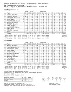 Official Basketball Box Score -- Game Totals -- Final Statistics Cal Poly Pomona vs Arizona[removed]p.m. at Olson Court, McKale Center - Tucson, AZ Cal Poly Pomona 51 Total 3-Ptr