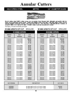 Annular Cutters HIGH SPEED STEEL