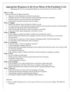 Appropriate Responses to the Seven Phases of the Escalation Cycle Managing the Cycle of Acting-Out Behavior in the Classroom (Colvin, 2004) Phase 1: Calm Classroom Structure & Quality Instruction • Supervise, reduce di