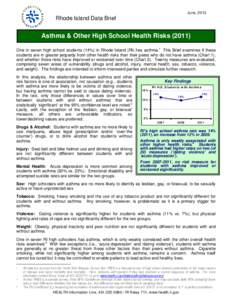 June, 2013  Rhode Island Data Brief Asthma & Other High School Health Risks[removed]One in seven high school students (14%) in Rhode Island (RI) has asthma.1 This Brief examines if these