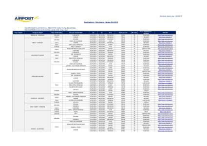 Destinations vols loisirs Europe Airpost - Saison été 2015.xlsx