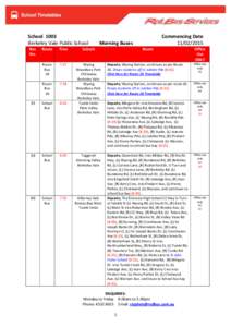 School 1003 Berkeley Vale Public School Bus No.  Commencing Date