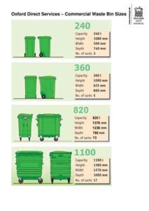 Oxford Direct Services – Commercial Waste Bin Sizes