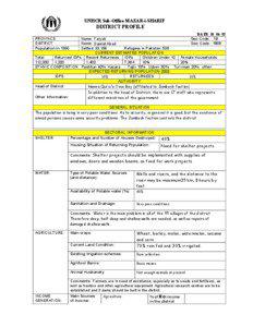 UNHCR Sub-Office MAZAR-i-SHARIF  DISTRICT PROFILE