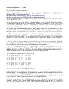 Degradation Estimation – Update IED 20 Dec 2011, completed 11 Jan 2012 The first two figures at the bottom of this report show the uncalibrated signals for LYRA head 2 and head 3 versus time of open cover, in hours. Co