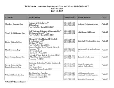 IN RE METOCLOPRAMIDE LITIGATION – CASE NO. 289 – ATL-L[removed]CT SERVICE LIST JULY 10, 2013 ATTORNEY  Theodore Oshman, Esq.