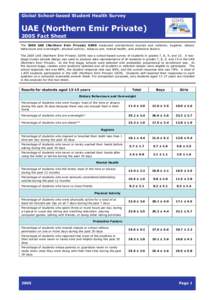 Global School-based Student Health Survey  UAE (Northern Emir Private[removed]Fact Sheet  The 2005 UAE (Northern Emir Private) GSHS measured unintentional injuries and violence; hygiene; dietary