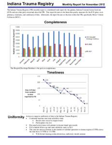 Indiana Trauma Registry  Monthly Report for November 2012 The Indiana Trauma Registry (ITR) monthly report is a dashboard style report for the grantee, Indiana Criminal Justice Institute (ICJI) and any other party concer