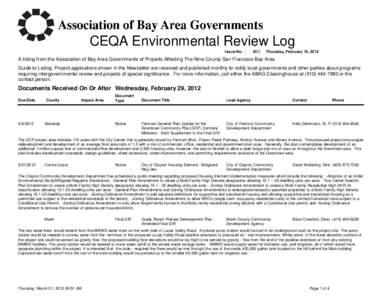 CEQA Environmental Review Log Issue No: 341  Thursday, February 16, 2012