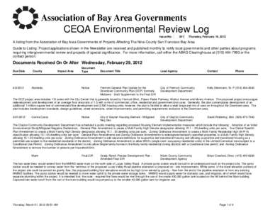 Environment of California / Urban studies and planning / California Environmental Quality Act / Environment / San Francisco / Zoning / Brisbane Baylands development