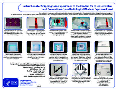 Instructions for Shipping Urine Specimens to the Centers for Disease Control and Prevention after a Radiological/Nuclear Exposure Event This guidance is in accordance with the International Air Transport Authority Packin