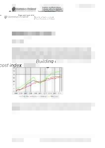 Prices and Costs[removed]Building cost index 2014, June  Building costs grew by 0.8 per cent year-on-year in June