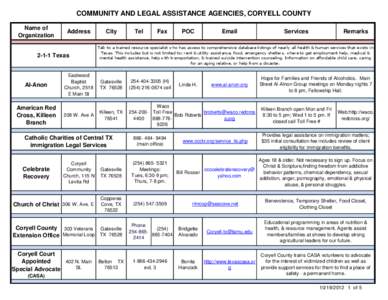 COMMUNITY AND LEGAL ASSISTANCE AGENCIES, CORYELL COUNTY Name of Organization Address