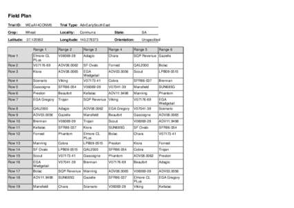 Field Plan Trial ID: WEaA14CONM5  Trial Type: AdvEarlySouthEast