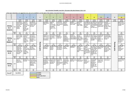 Year 11 Revision Timetable May[removed]Year 11 Revision Timetable, June[removed]All sessions take place between 3:30 & 4:30 Topics