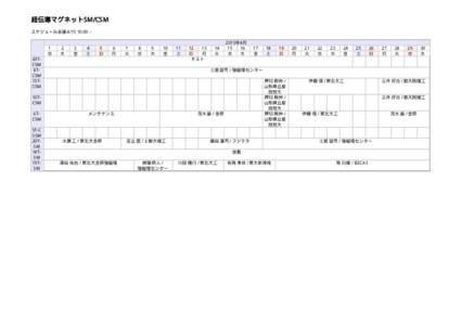 超伝導マグネットSM/CSM スケジュール会議 :00∼ 1 水