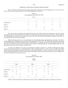 2335  Appendix Q APPENDIX Q: ROTATION & DOUBLE SAMPLE DESIGNS Since its inception, the GSS employed a rotation design under which most of its items appeared on two out of every three