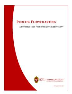 PROCESS FLOWCHARTING A POWERFUL TOOL FOR CONTINUOUS IMPROVEMENT PROCESS FLOWCHARTING GUIDE  OFFICE OF QUALITY IMPROVEMENT