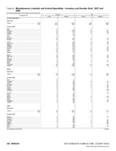 2007 Census of Agriculture New Jersey[removed]