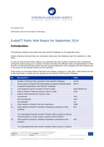 01 October 2014 Information and Communications Technology EudraCT Public Web Report for September 2014 Introduction: The following statistics were taken from the EudraCT Database on 30 September 2014.