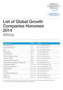 List of Global Growth Companies Honorees 2014 Africa Company Name