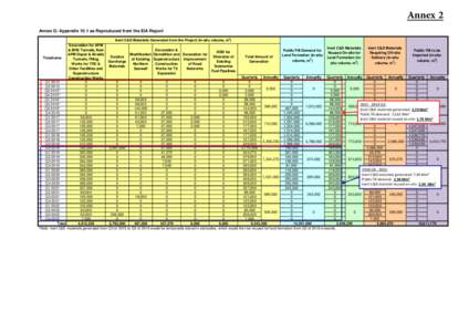 Annex G Appendix 10.1 reproduced.xlsx