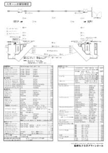 音響調整卓 入力ジャック架 MIDAS Heritage 1000 24IN 10G  　コンプレッサー/リミッター