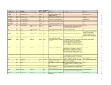 AVM 1.1 Ref Table_final_draft.xls