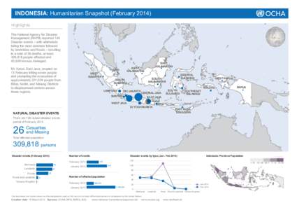 IDN_Numanitarian_Snapshot_Feb2014