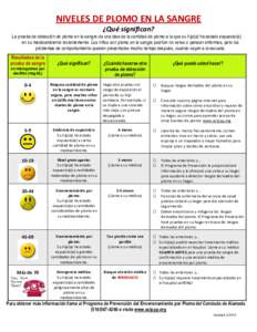 NIVELES DE PLOMO EN LA SANGRE ¿Qué significan? La prueba de detección de plomo en la sangre da una idea de la cantidad de plomo a la que su hijo(a) ha estado expuesto(a) en su medioambiente recientemente. Los niños c