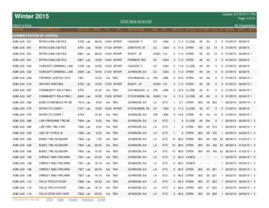 Winter 2015 Ctrl+F to Find COURSE Update: PM Page 1 of 21