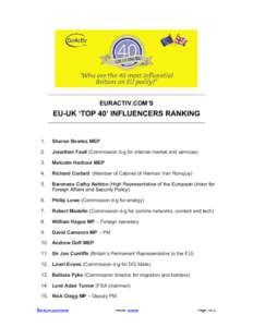 EURACTIV.COM’S  EU-UK ‘TOP 40’ INFLUENCERS RANKING 1.