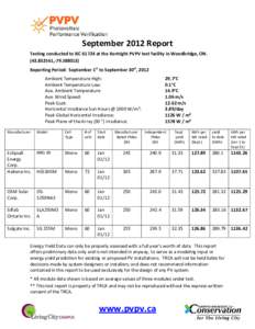 September 2012 Report Testing conducted to IEC[removed]at the Kortright PVPV test facility in Woodbridge, ON[removed],-[removed]Reporting Period: September 1st to September 30st, 2012 Ambient Temperature High: Ambient