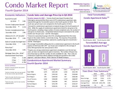 TREB Member Inquiries: ([removed]Media/Public Inquiries: ([removed]Fourth Quarter 2014