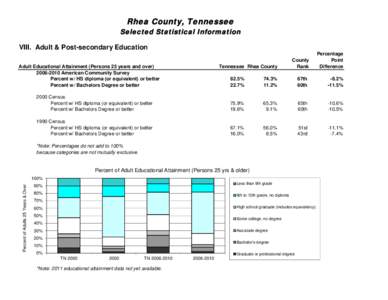 2012 County Profiles.xlsm