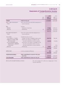 www.ncb.com.hk  NANYANG COMMERCIAL BANK 2013 ANNUAL REPORT 年報 全面收益表 Statement of Comprehensive Income