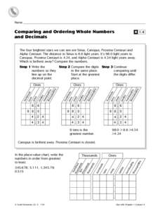 Name _____________________________________________________________________________________________________  Comparing and Ordering Whole Numbers and Decimals  R 1-4