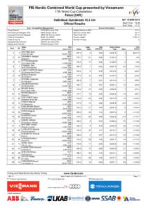 FIS Nordic Combined World Cup presented by Viessmann 17th World Cup Competition Falun (SWE) SAT 15 MAR[removed]Individual Gundersen 10.0 km