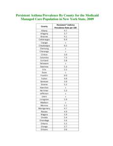 Persistent Asthma Prevalence By County for the Medicaid Managed Care Population in New York State, 2009 County Albany Allegany Broome