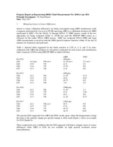 Weather satellites / Clouds / European Space Agency / International Satellite Cloud Climatology Project / Atmospheric radiative transfer codes / Community Radiative Transfer Model / NOAA-15 / Global Energy and Water Cycle Experiment / MetOp / Atmospheric sciences / Earth / Meteorology