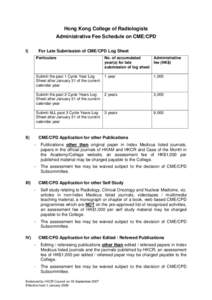 Hong Kong College of Radiologists Administrative Fee Schedule on CME/CPD I) For Late Submission of CME/CPD Log Sheet