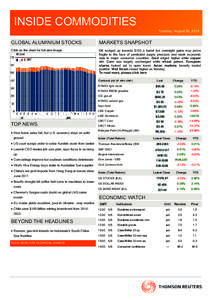 INSIDE COMMODITIES Tuesday, August 26, 2014 GLOBAL ALUMINIUM STOCKS  MARKETS SNAPSHOT